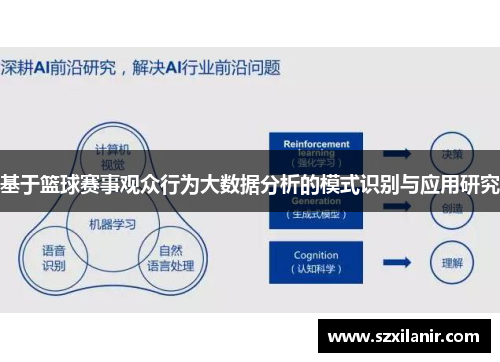 基于篮球赛事观众行为大数据分析的模式识别与应用研究