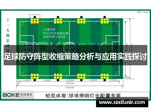 足球防守阵型收缩策略分析与应用实践探讨